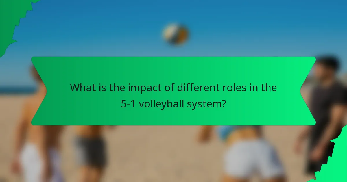 What is the impact of different roles in the 5-1 volleyball system?